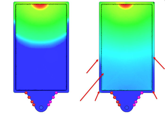 Foaming: Modified model to model the pore size during packing
