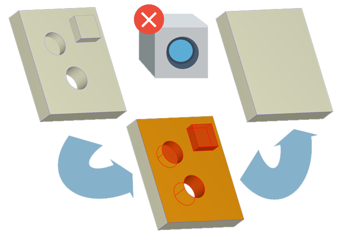 Editing CAD geometry in Moldex3D Studio2023