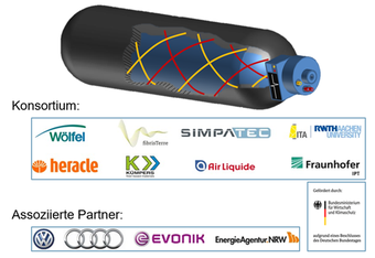 smartVessel - integration of fiber-based sensors during the production of hydrogen tanks