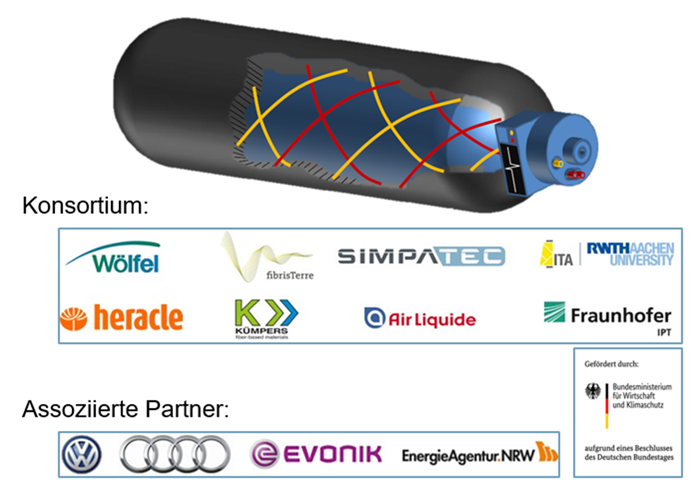 smartVessel - Integration von faserbasierten Sensoren während der Herstellung von Wasserstofftanks