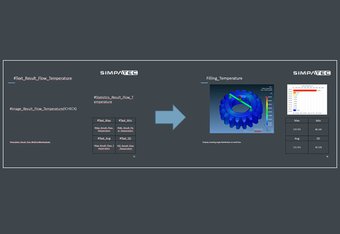 Automatisierte Berichtserstellung für Ihre Simulationen