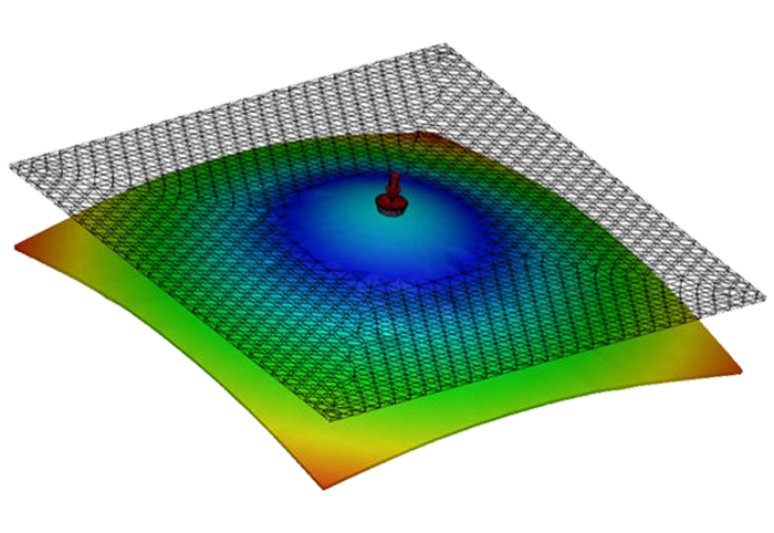 Advanced WARPAGE analysis