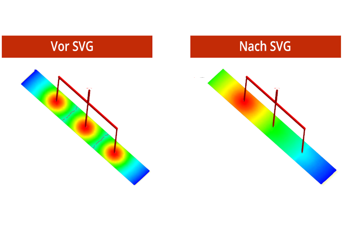 Utilizing Sequential Valve Gating to Improve Surface Quality