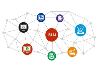 DIE intelligente "Datenverwaltungsplattform“ – iSLM